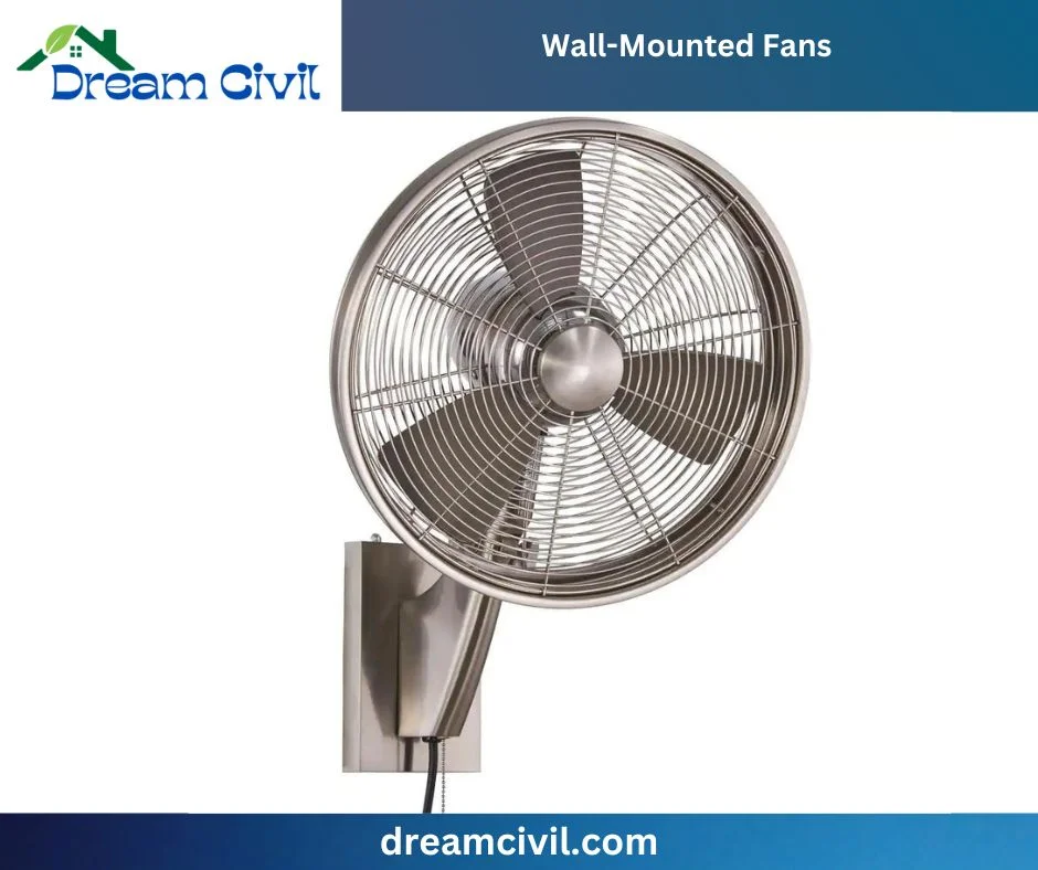 Types of Fan
