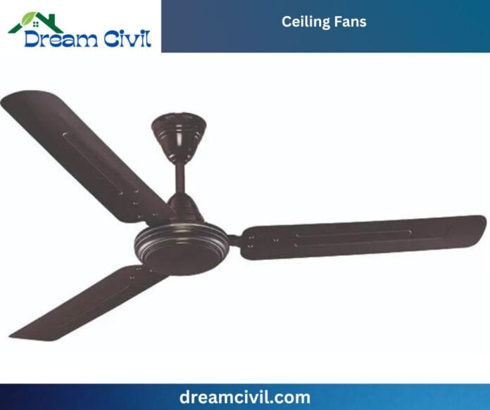 Types Of Fan : 15+ Best Types Of Fans With Images, Uses, Advantages ...