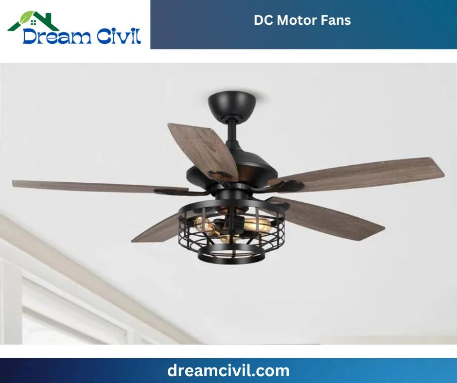 Types of Fan