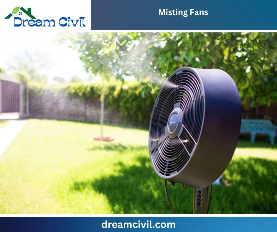 Types of Fan