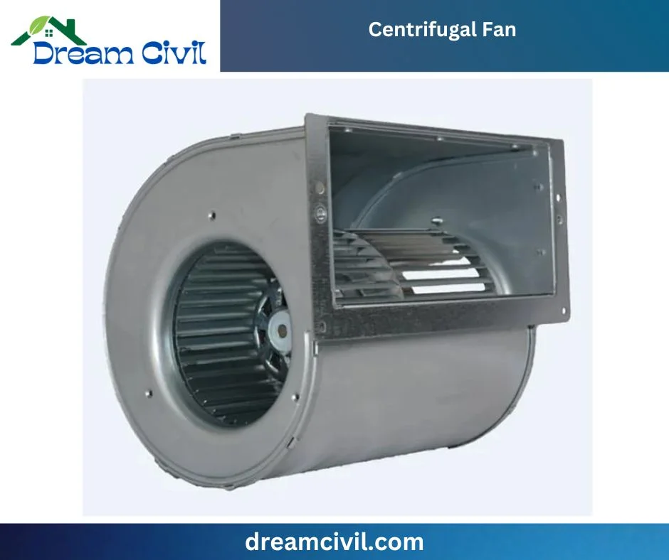 Types of Fan