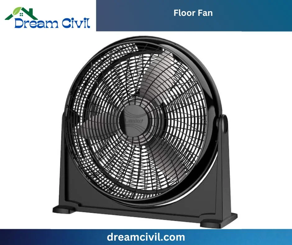 Types of Fan