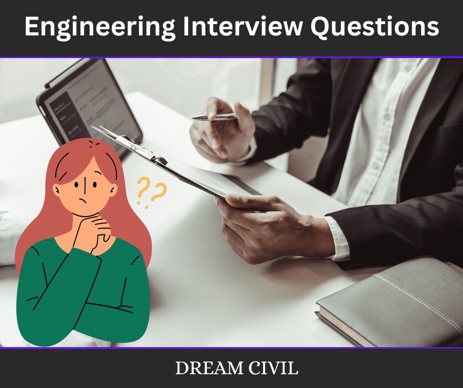 Engineering Interview Questions