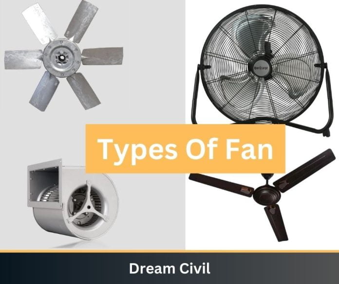 types-of-fan-15-types-of-fans-with-images-uses-advantages