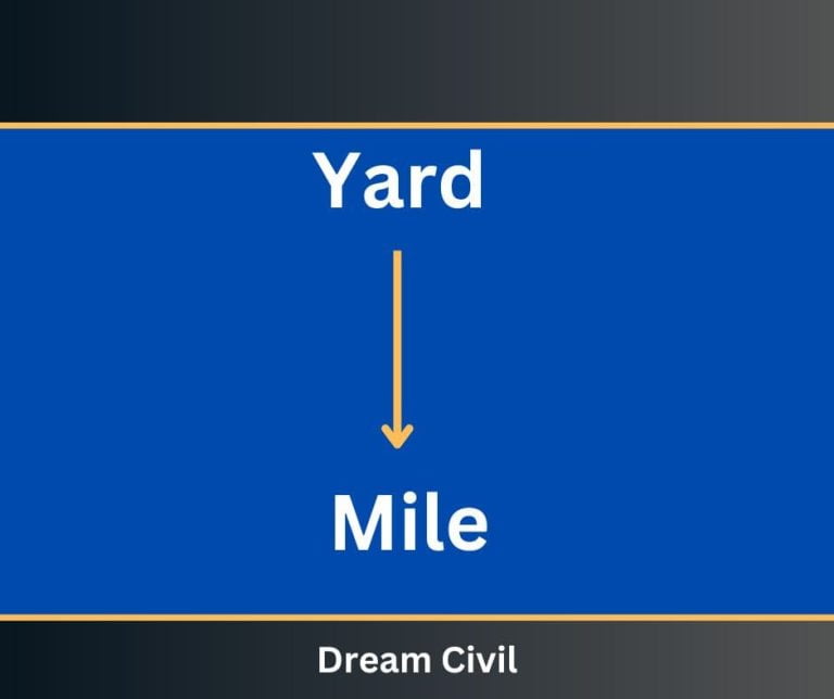 Yard to Mile Unit Conversion Dream Civil