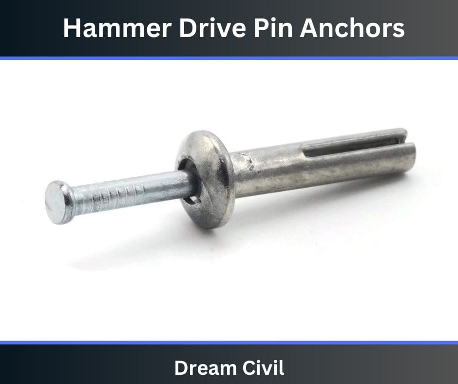 Hammer Drive Pin Anchors