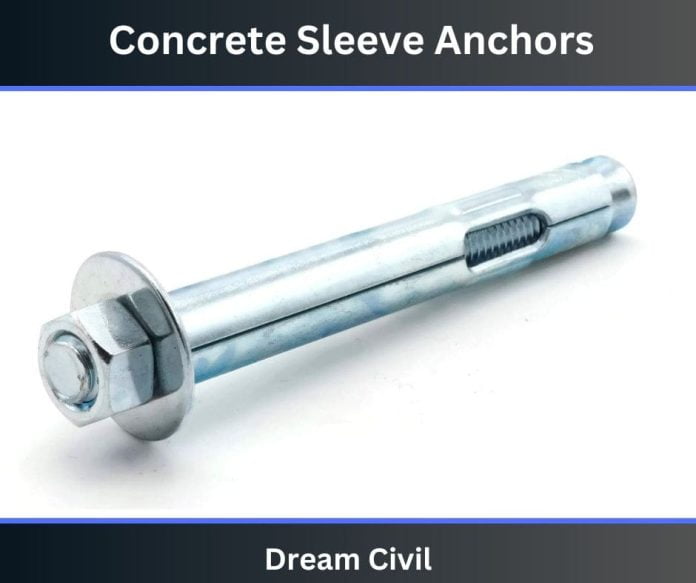 Concrete Anchors : Uses, Types, Installation & Maintenance of Concrete ...