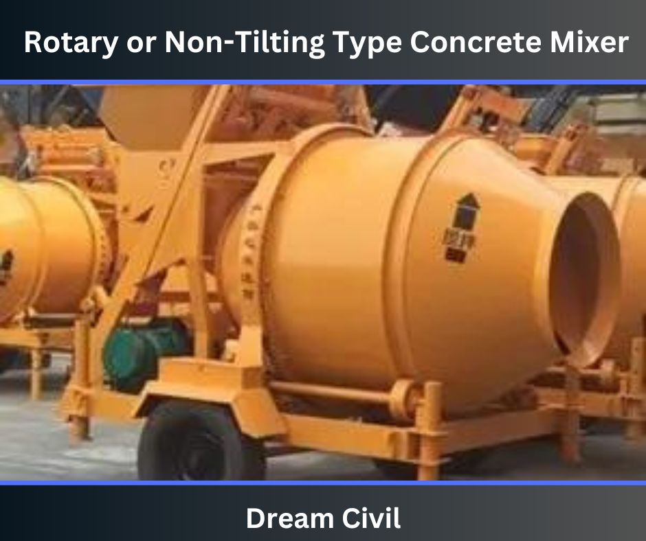 Rotary or Non-Tilting Type Concrete Mixer