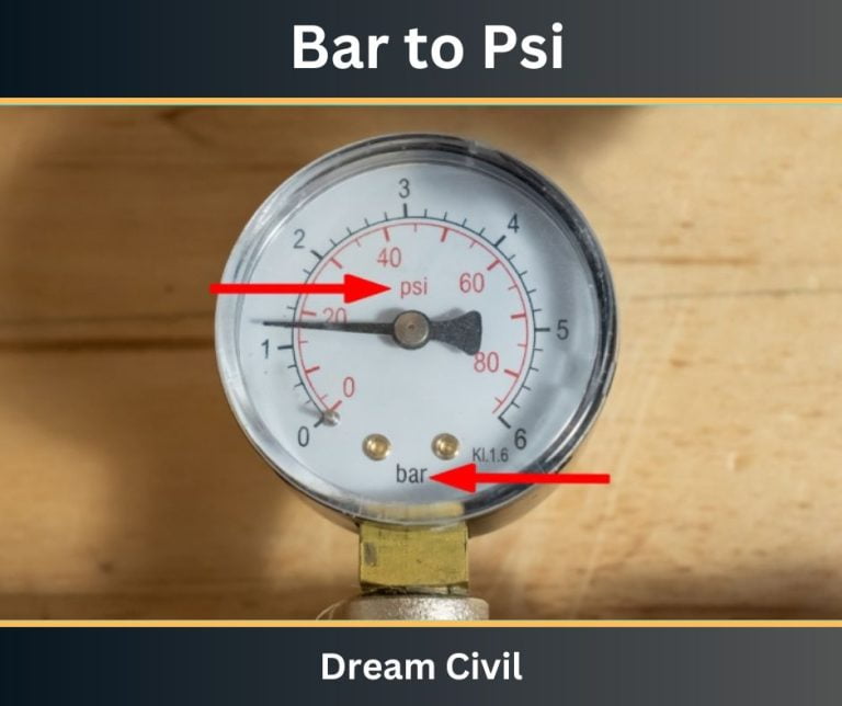 Bar to Psi Unit Conversion Quick Unit Conversion Dream Civil