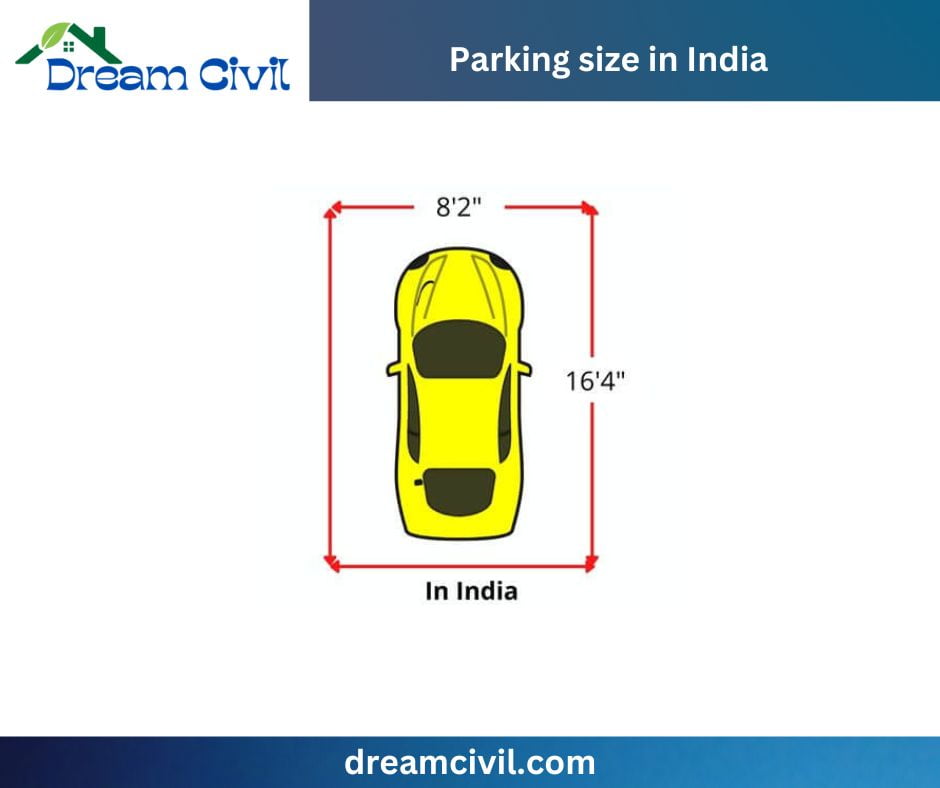 parking space dimensions