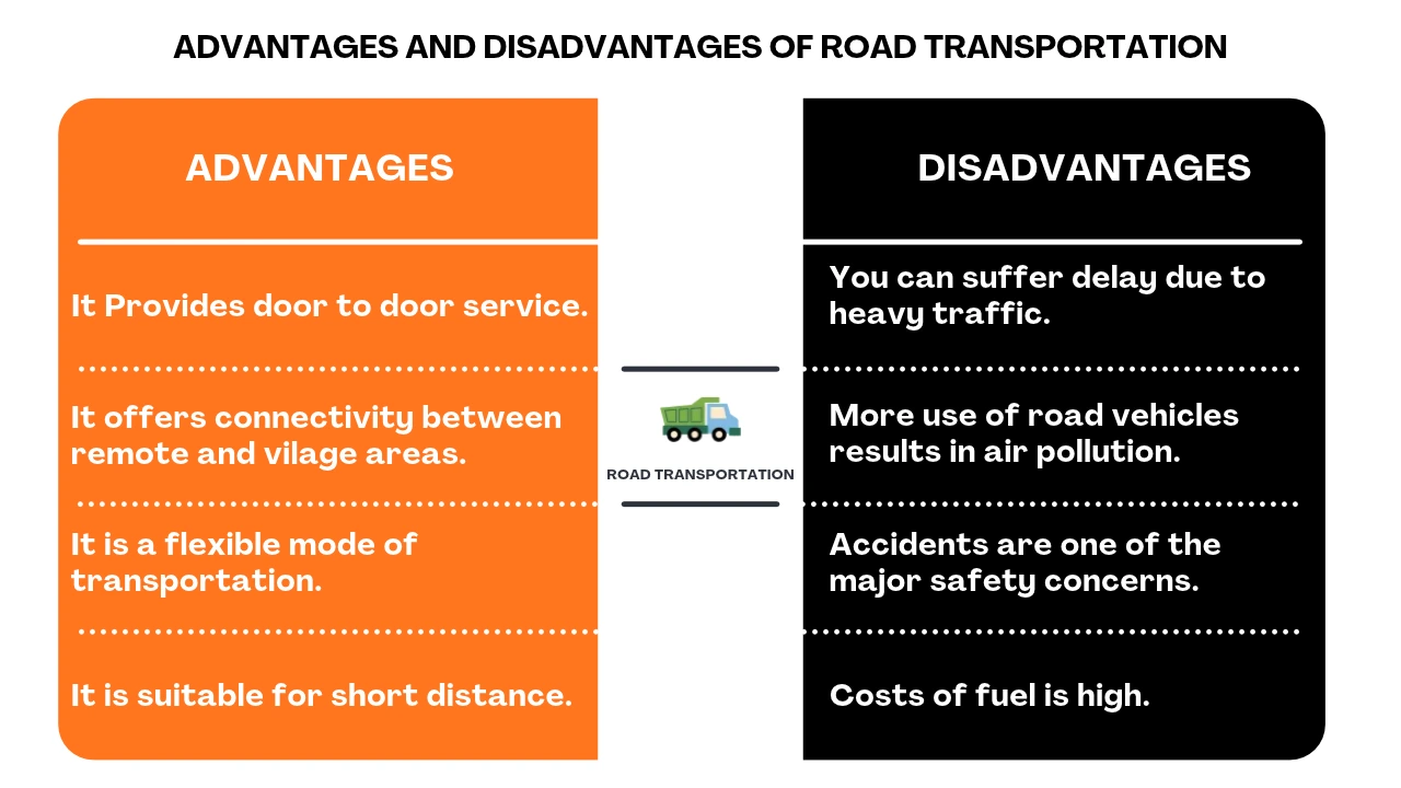 Road Transportation
