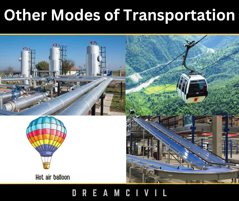 Other Modes of Transportation