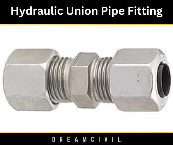 Pipe Union Fitting How to Select Pipe Union Fitting Types
