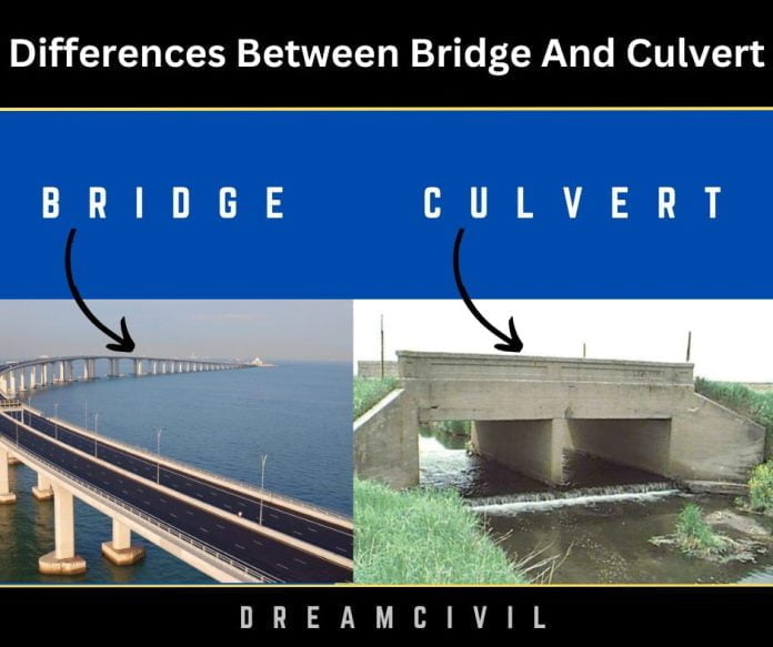Differences Between Bridge And Culvert