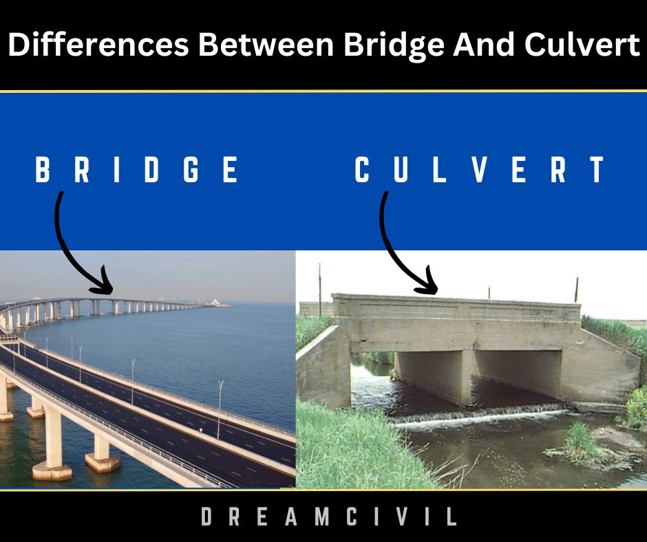 Differences Between Bridge And Culvert