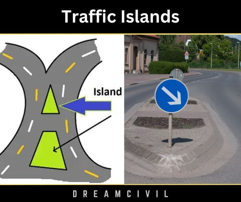Traffic Islands Types, Design Consideration, Functions, Advantages & Disadvantages of Traffic