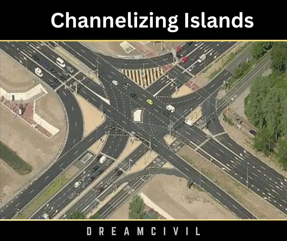 Channelizing Islands