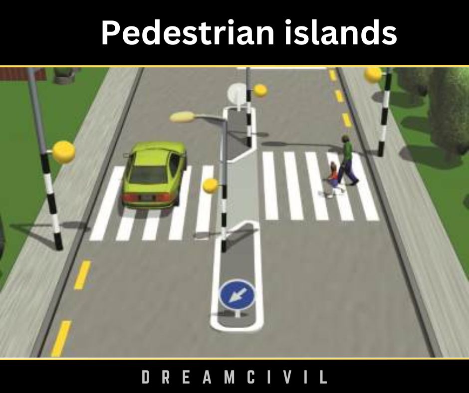 Pedestrian islands
