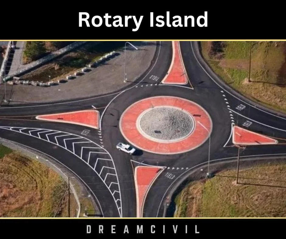 Rotary Island