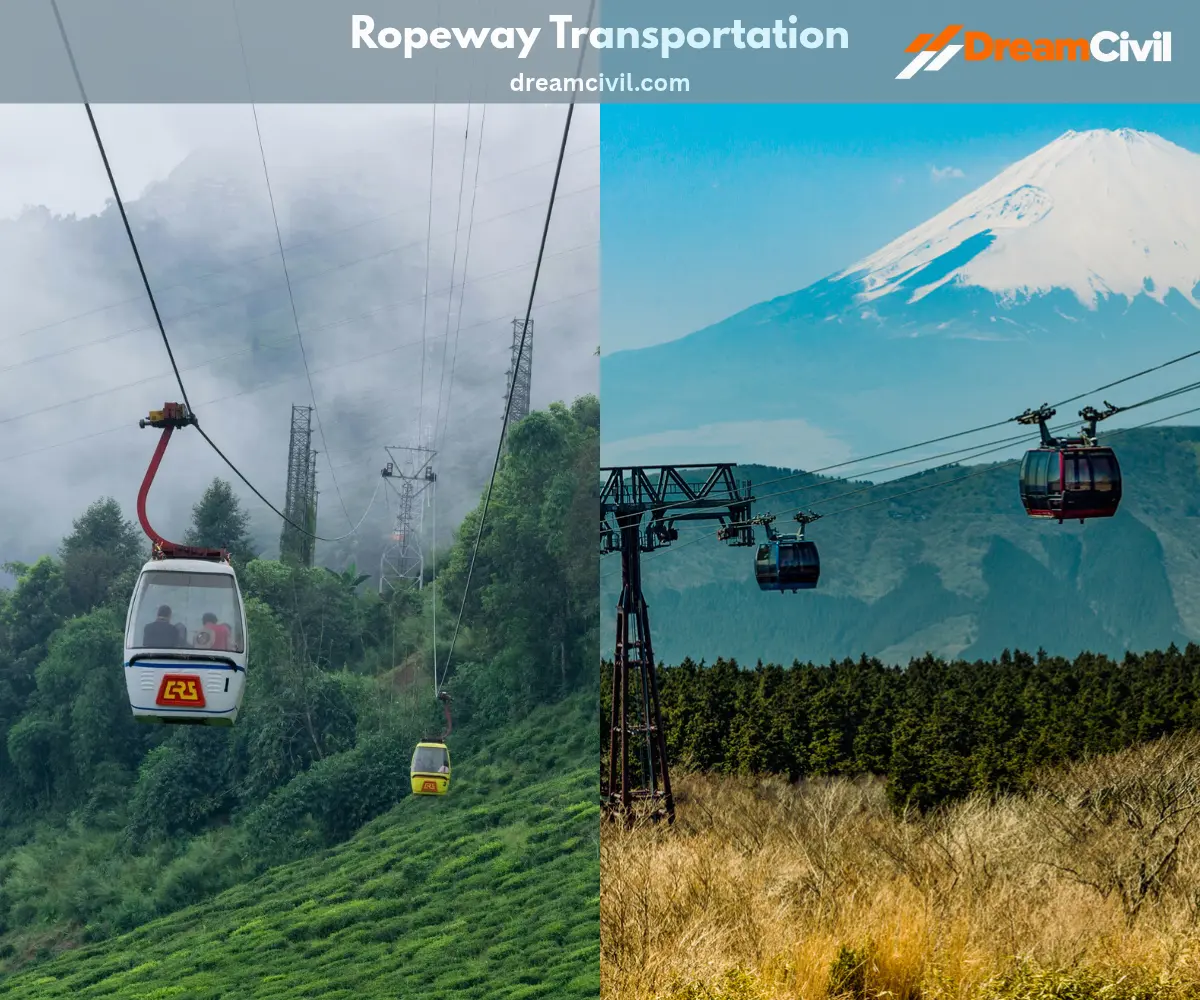 Ropeway Transportation