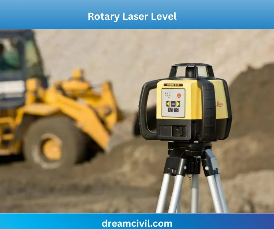 Tools for Measuring