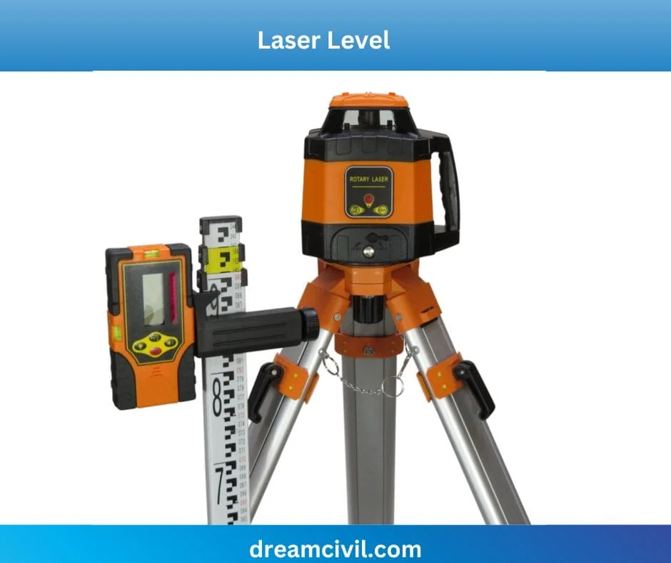 Tools for Measuring
