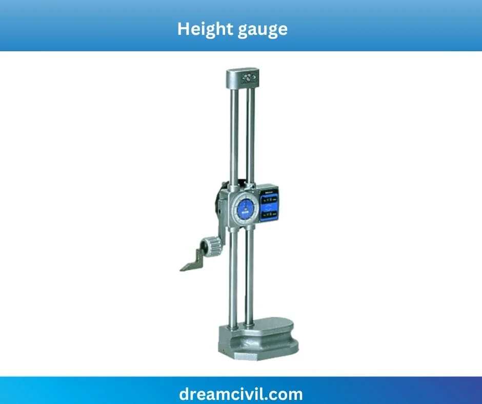 Tools for Measuring