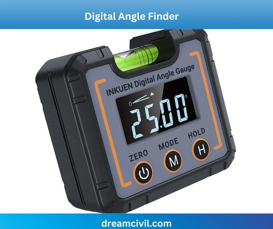 Tools for Measuring