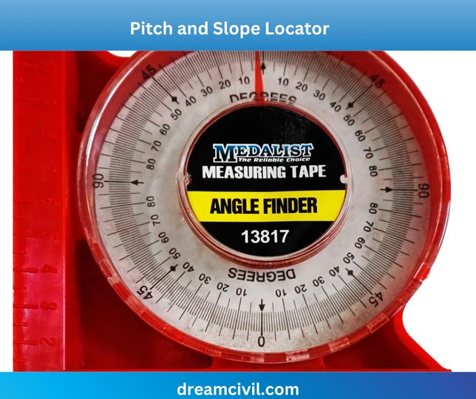Tools for Measuring