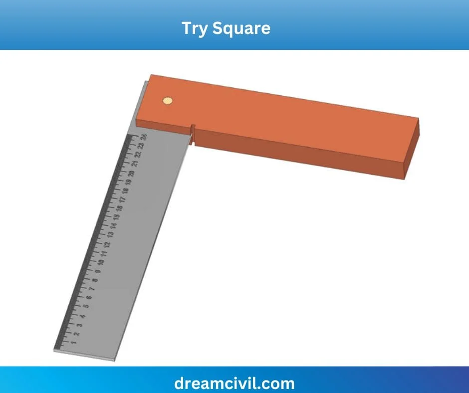 Tools for Measuring