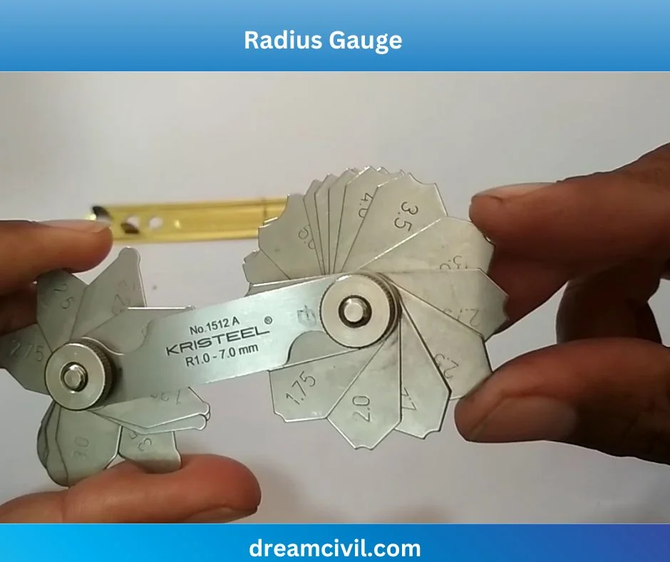 Tools for Measuring