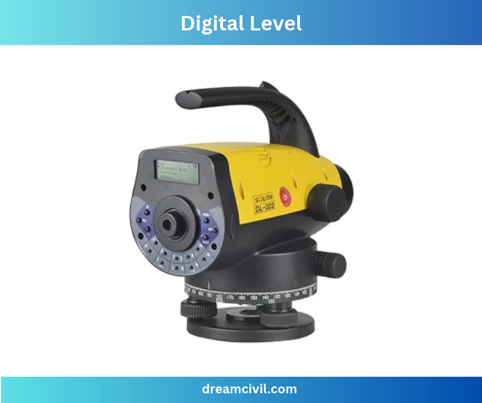 Tools for Measuring