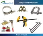 Understanding Clamp in Construction: 20+ Types with Images, Pros & Cons ...