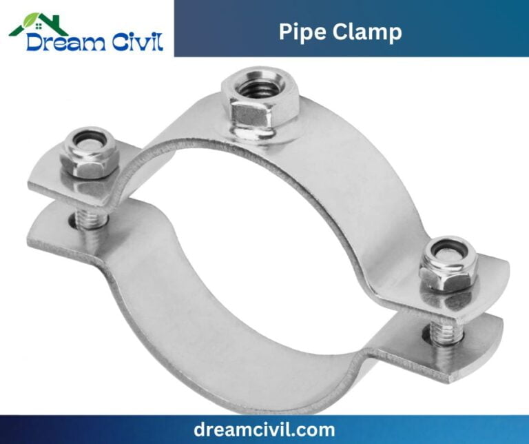 Understanding Clamp in Construction: 20+ Types with Images, Pros & Cons ...