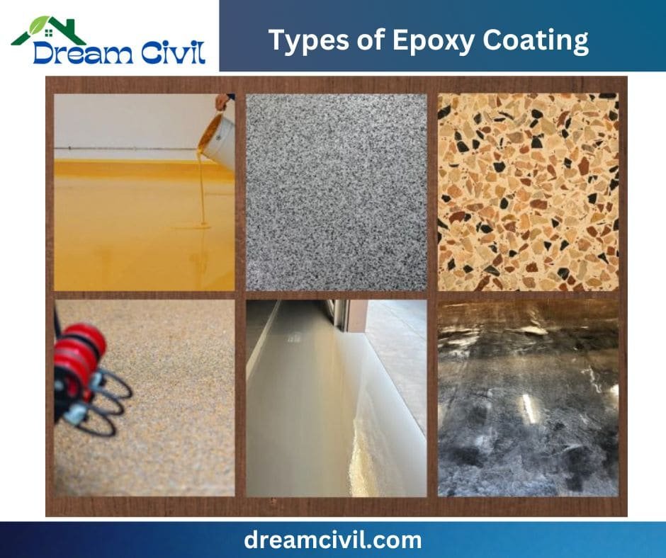 Epoxy Coding Types Of Epoxy Coatings And Their Characteristics – QASXW
