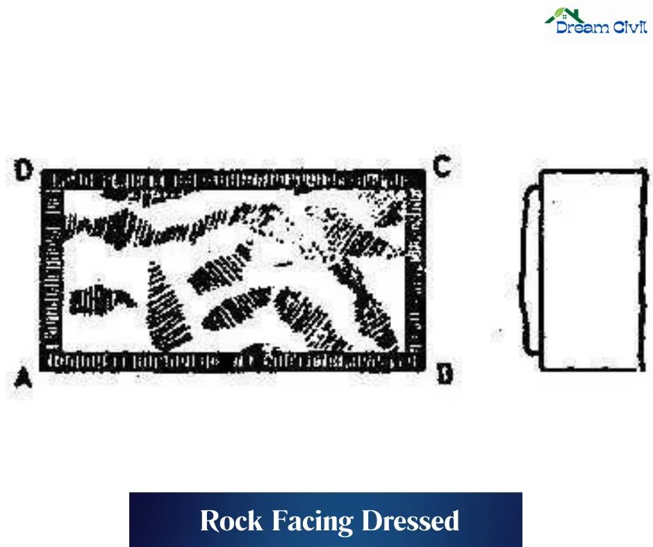 Rock Facing Dressed