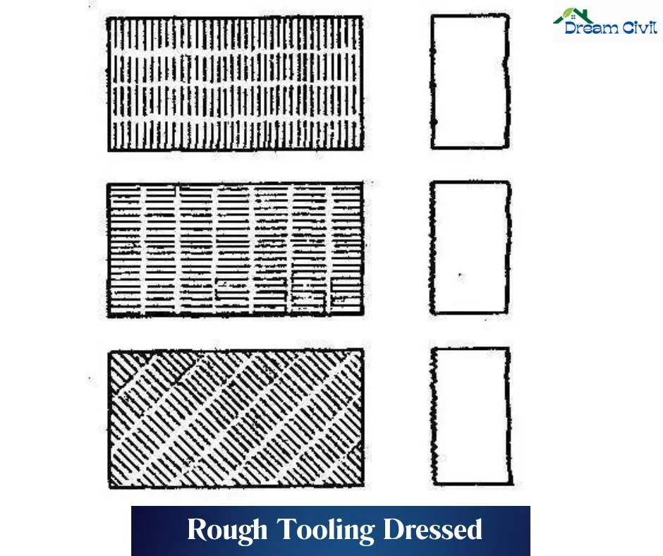 Rough Tooling Dressed