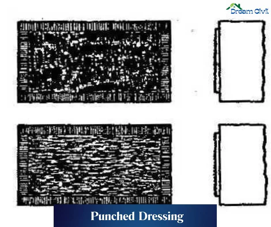 Punched Dressing